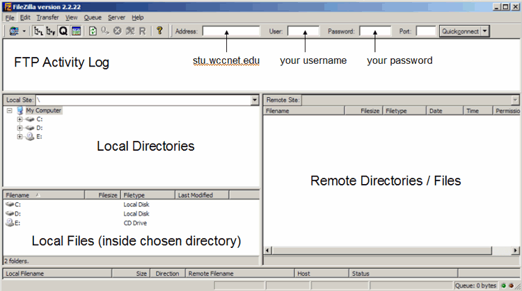 Overview of FileZilla Interface